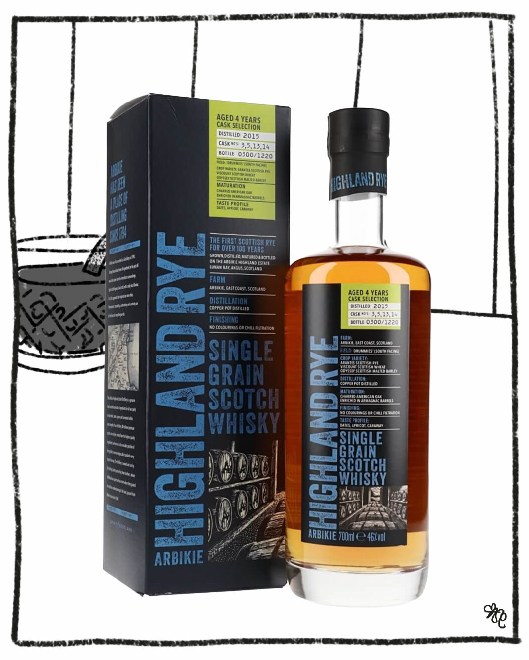 Highland Rye Single Grain Scotch Whisky bottle and packaging on a black and white checkered background