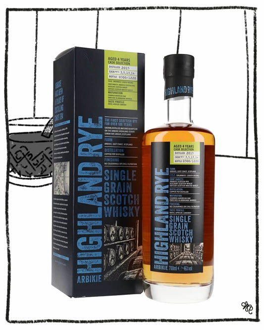 Highland Rye Single Grain Scotch Whisky bottle and packaging on a black and white checkered background
